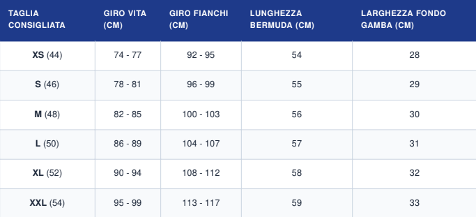 Guida alle taglie Jeans Baggy