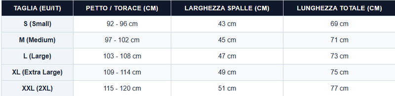 Guida alle taglie T-shirt 100% cotone